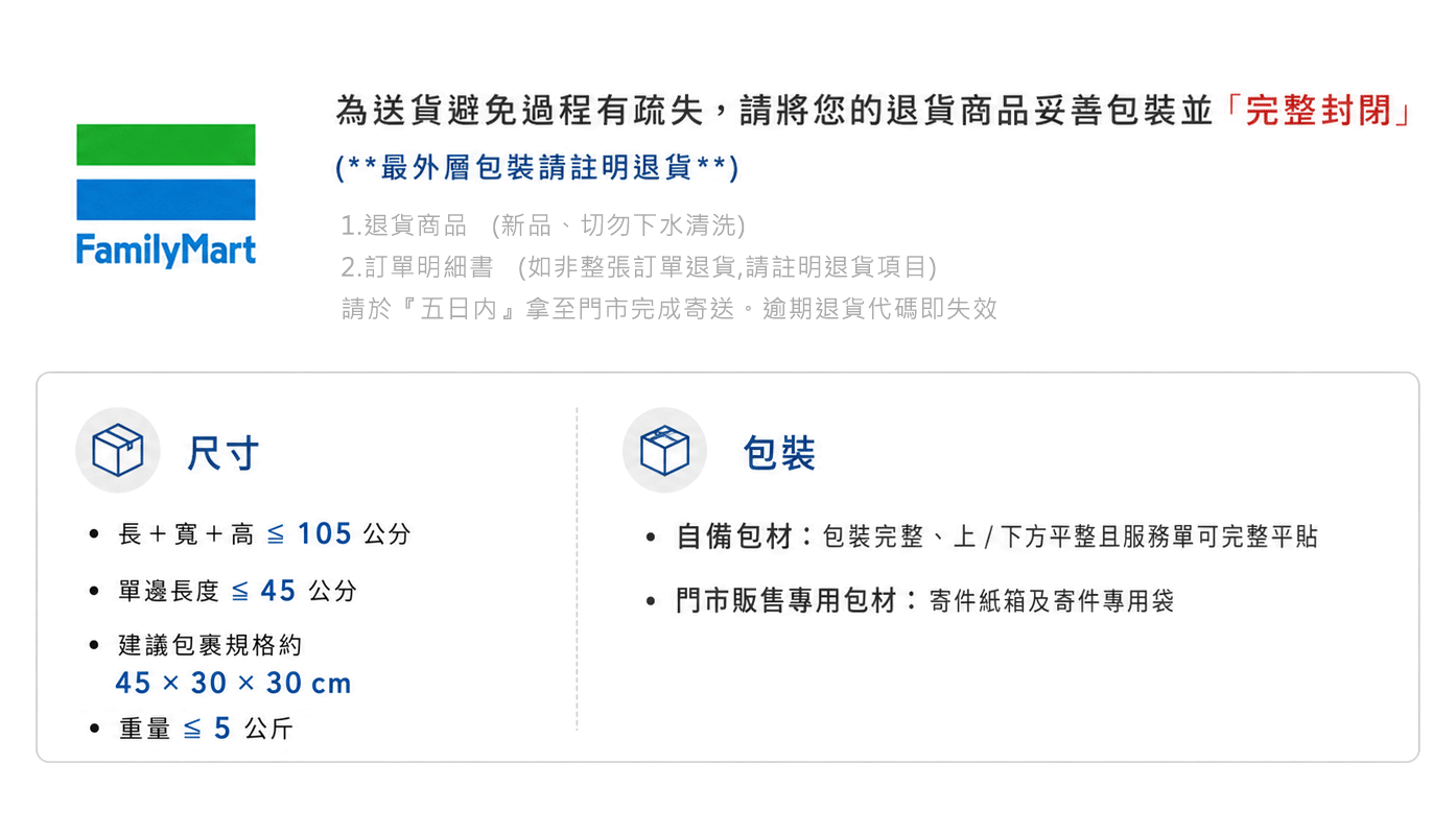 全家退貨商品包裝規範與注意事項