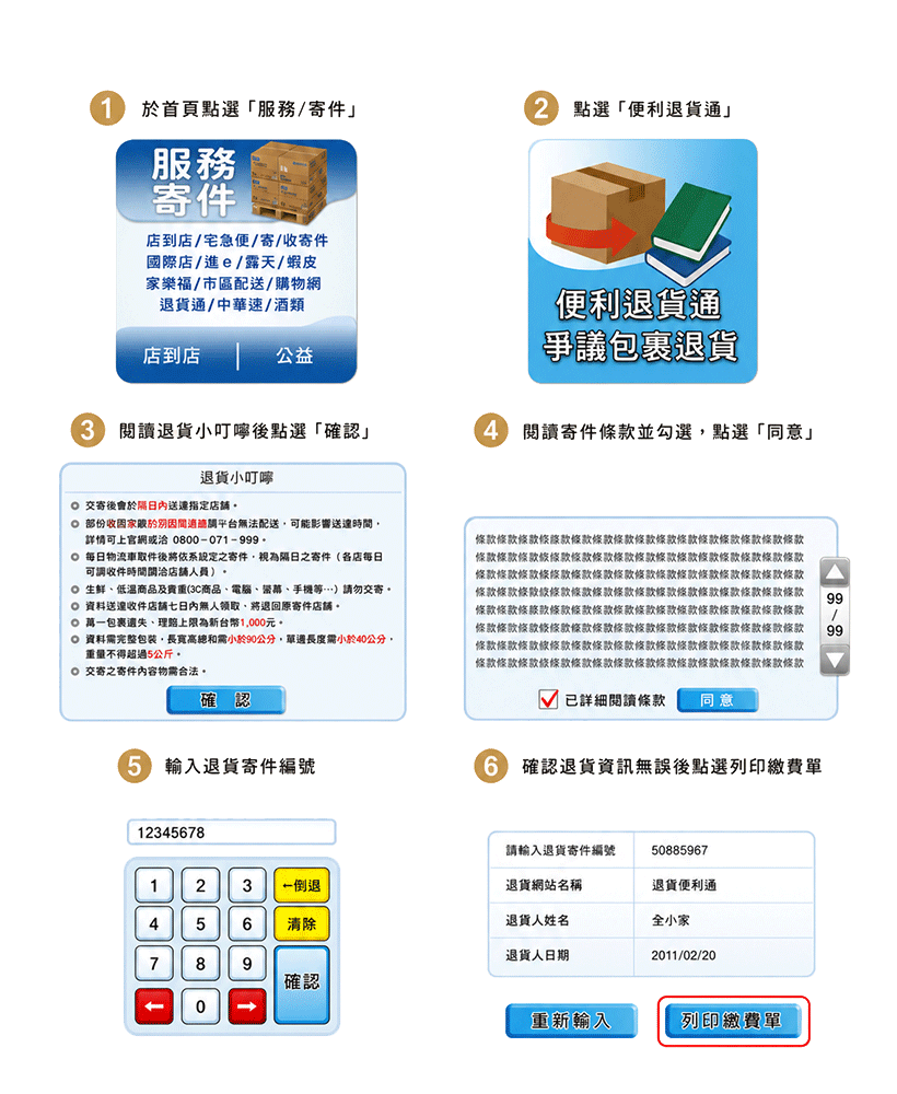 全家 FamiPort 退貨操作流程：選擇服務、便利退貨通、閱讀退貨小叮嚀、閱讀權利義務條款、輸入退貨編號、確認資料並列印退貨單