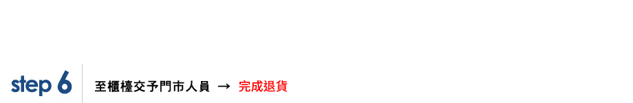 步驟 6：至櫃檯交予門市人員，完成退貨